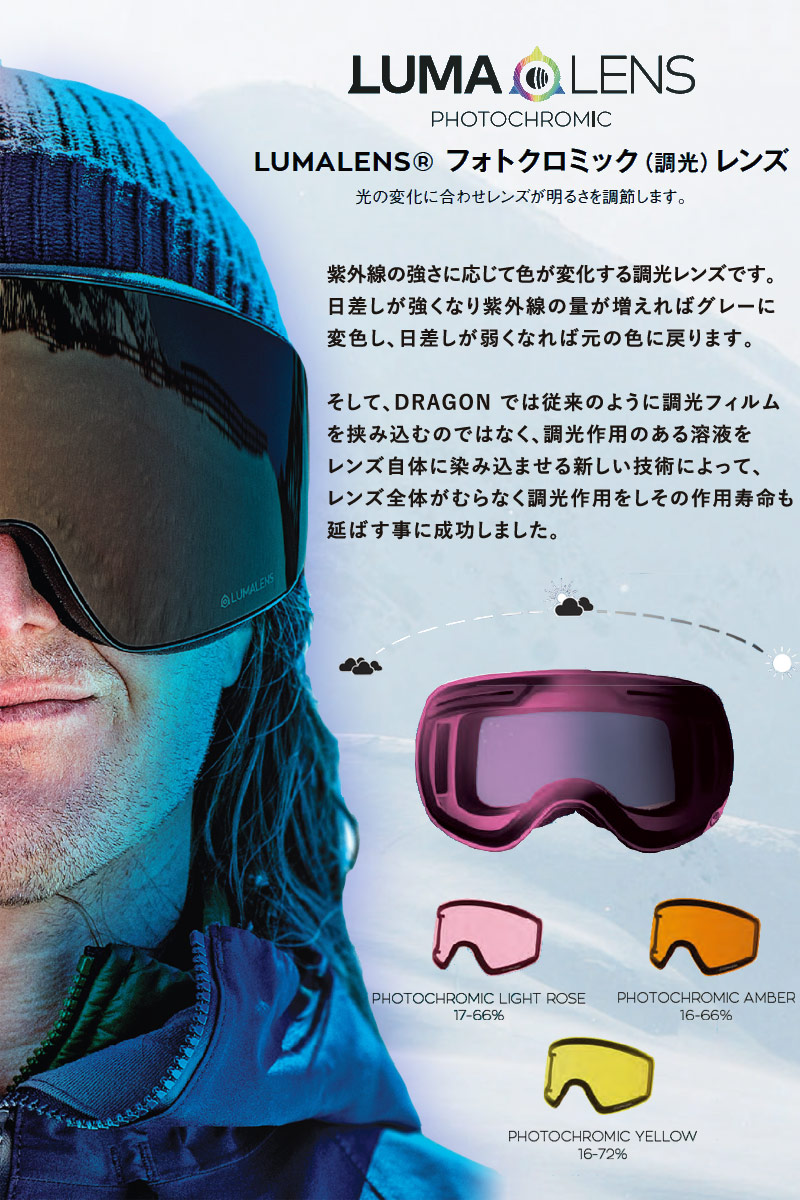 楽天市場】25-26 DRAGON/ドラゴン DX3-L JP-PHOTOCHROMICLumaLens