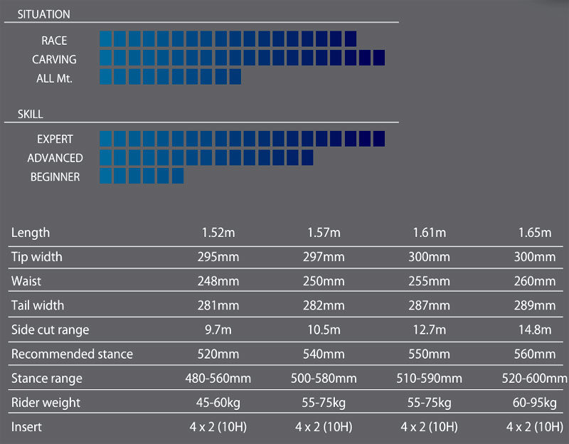 楽天市場】25-26 AMICSS/アミックス DNA-Ti ディーエヌエーティーアイ