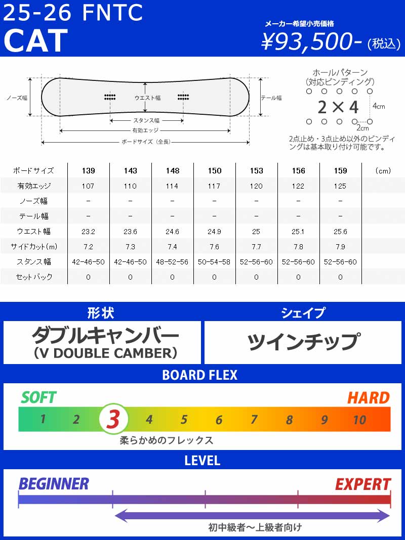 楽天市場】25-26 FNTC/エフエヌティーシー CAT シーエーティー メンズ