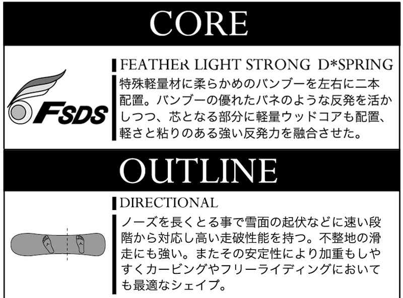 楽天市場】23-24 MOSS SNOWBOARDS/モススノーボード TWISTER PROSPECT