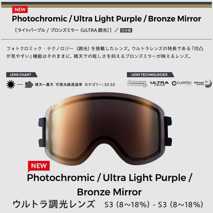 楽天市場】25-26 ゴーグル ダイス DICE SHOWDOWN ショーダウン SD54276