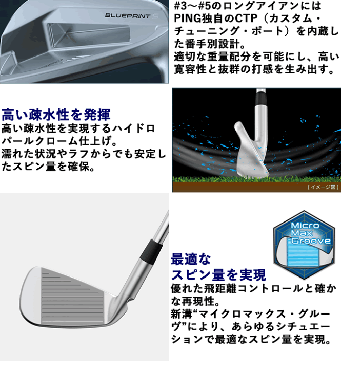 楽天市場】PING ブループリント S ブレード アイアン 単品 BLUEPRINT