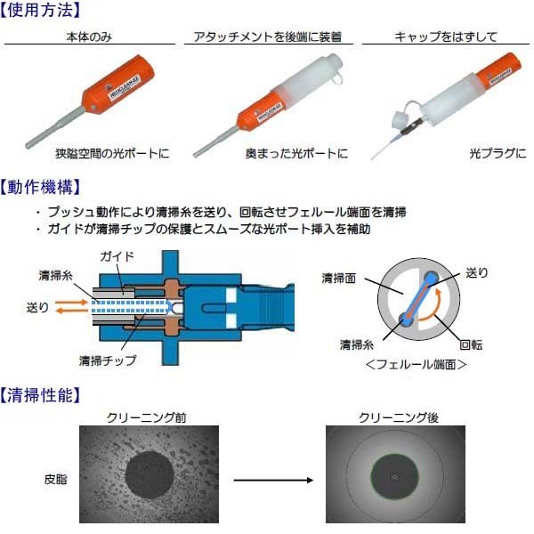 楽天市場】NTT-AT ペン型 光コネクタクリーナー NEOCLEAN-EZ125 ATC-NE