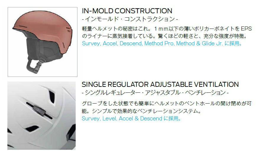 楽天市場】スノー：SMITH スミス DESCEND Matte Slate/Black MIPS