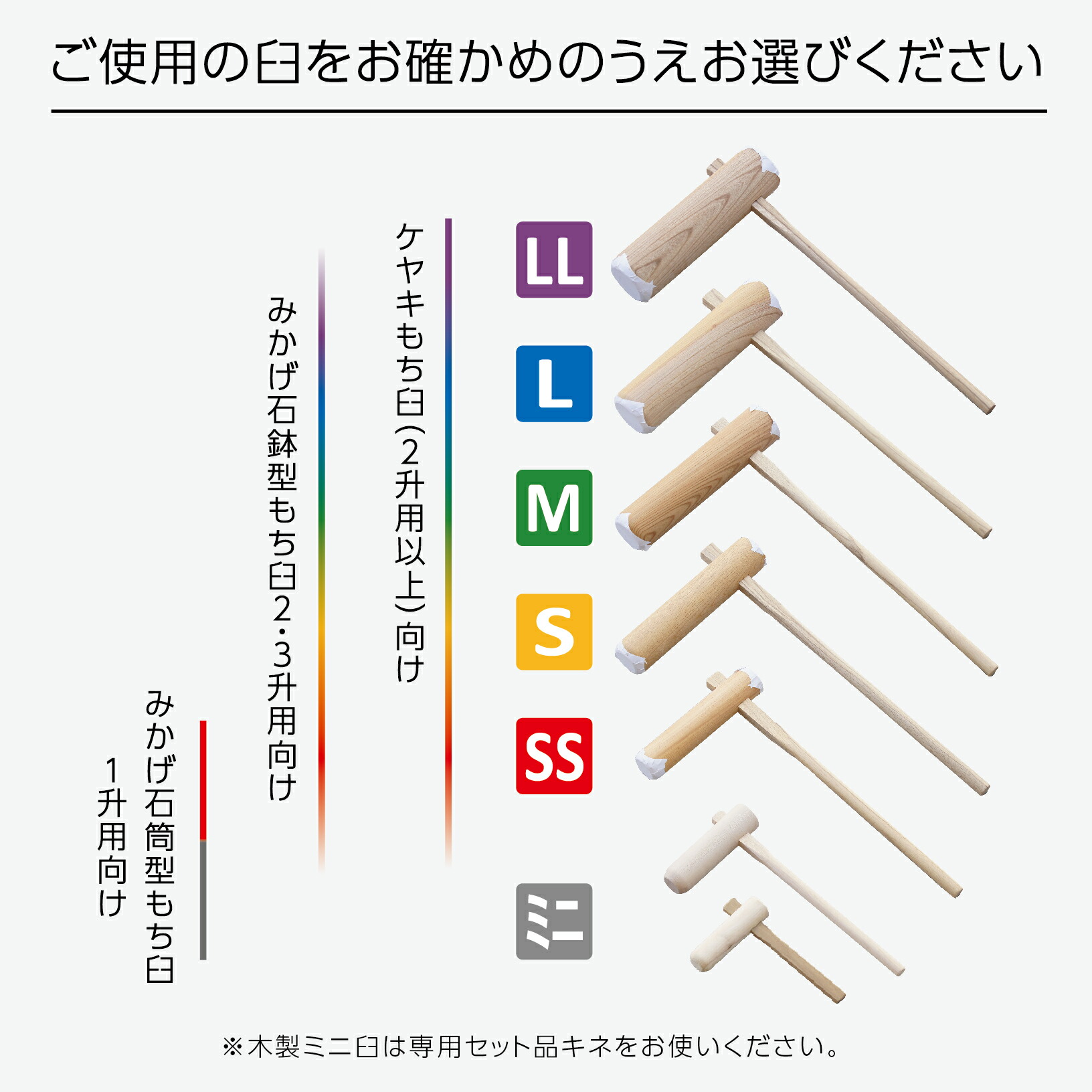 楽天市場】ケヤキ製 もちつき杵 S 小中学生向け 餅つき キネ きね 欅