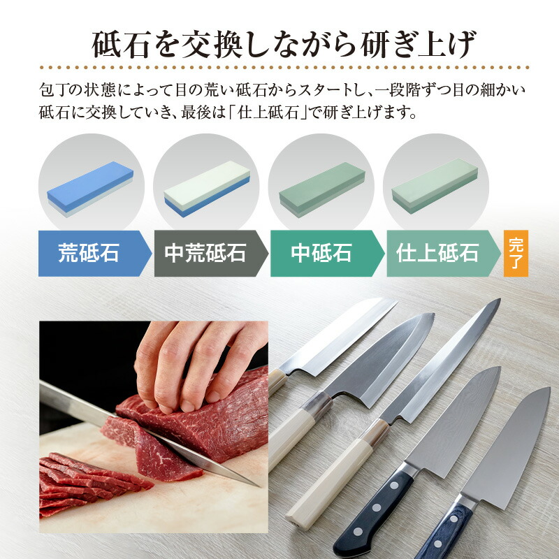 楽天市場】【楽天1位☆刃物工房監修】砥石 面直し 包丁 砥石セット