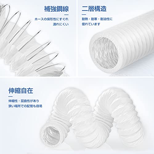 楽天市場】Hon&Guan ダクトファン セット 200mm ダクトホース付+ホース