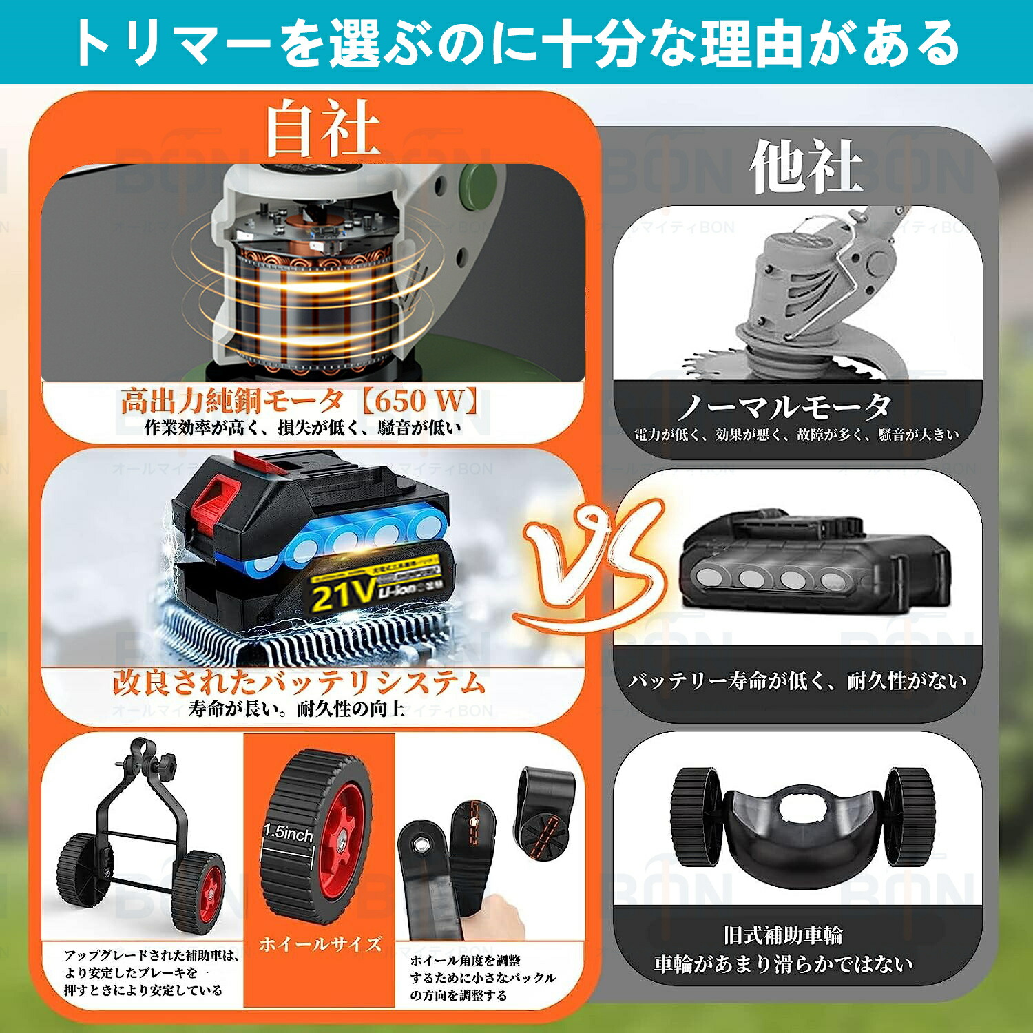楽天市場】2025最新型 草刈り機 充電式 コードレス 軽量 草刈機 まさお