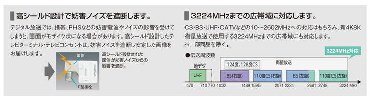 楽天市場】パナソニック コスモシリーズワイド21 埋込高シールド