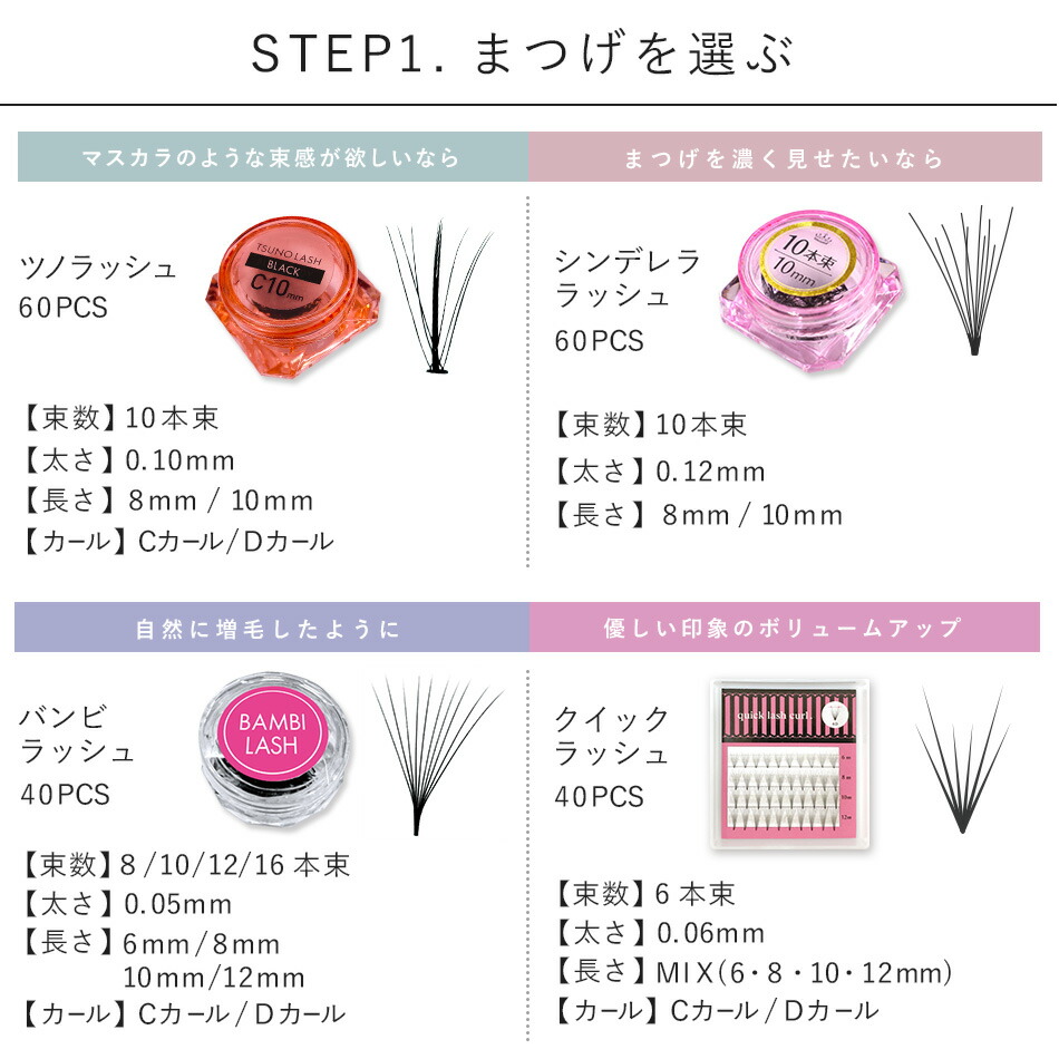 楽天市場】送料無料 セルフ マツエク まつげエクステ14点初めてのまつ