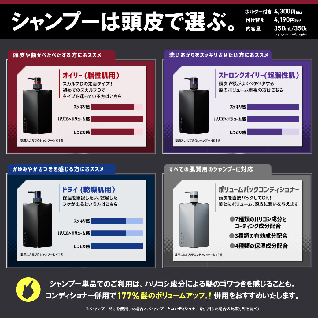 楽天市場】【30%OFFクーポン配布中】[医薬部外品]スカルプD 薬用