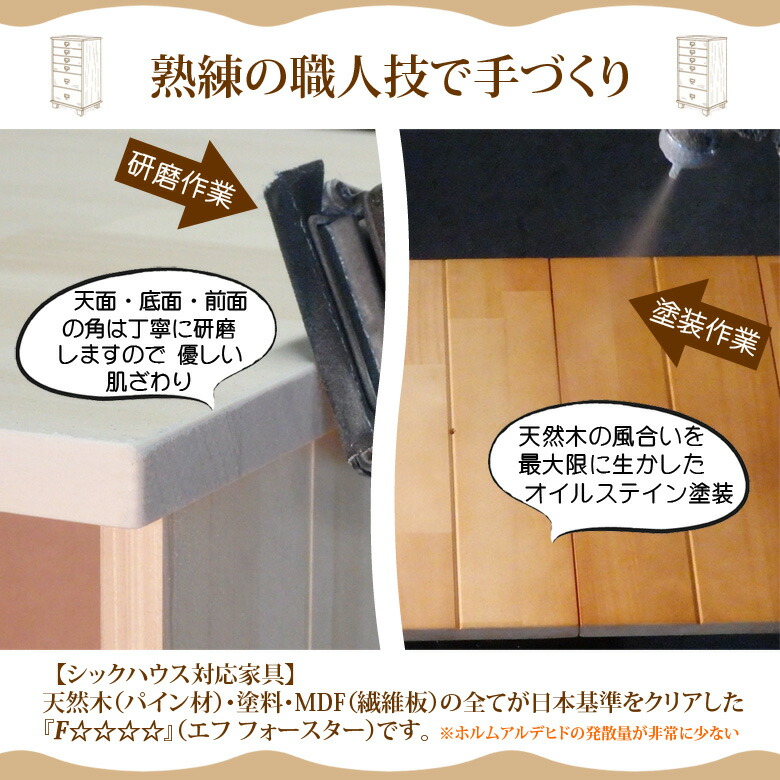 ☆送料無料サイズ変更可能☆A4ネームプレート5段引き出し/無垢材木製