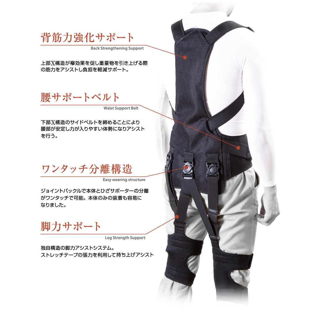 楽天市場】【ポイント5倍 3/4 20:00〜3/11 01:59まで】作業アシスト