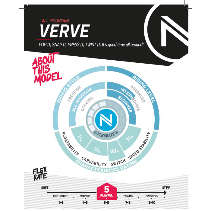 楽天市場】「全品5-15倍 4日20時-11日02時迄」23-24 NIDECKER