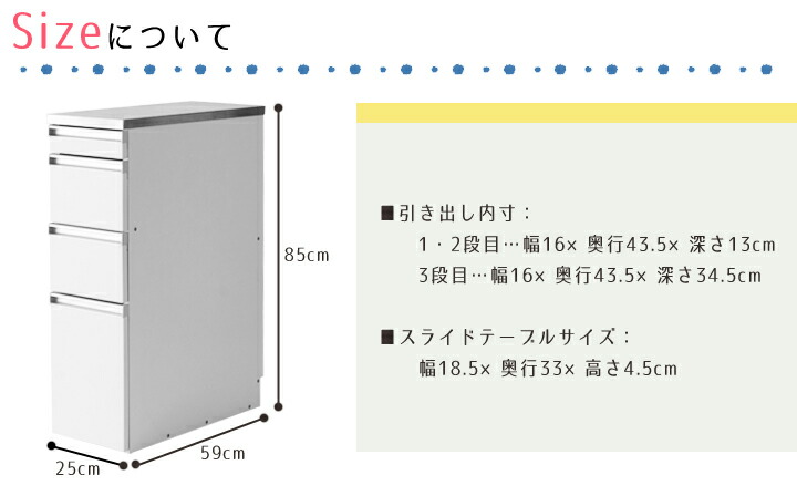楽天市場】ステンレス 天板 キッチンストッカー 幅25cm 奥行59cm 隙間
