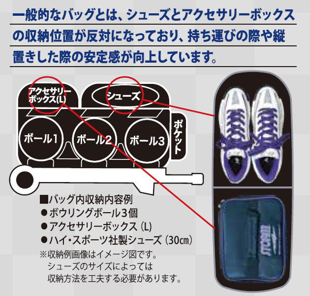 楽天市場】【STORM ROTOGRIP HI-SPORTS】 SB272-DF 3ボールローラー