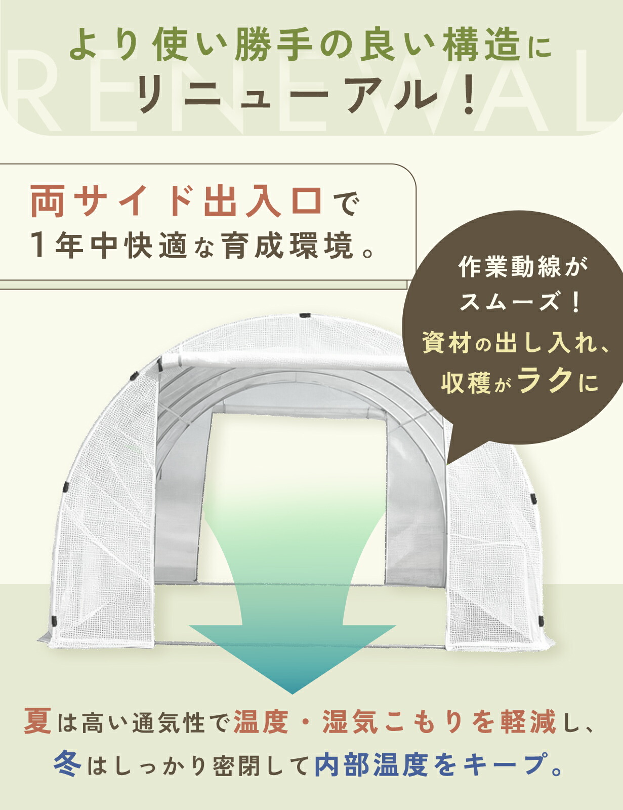 楽天市場】【予約販売期間P5倍！】ビニールハウス 温室 大型 温室