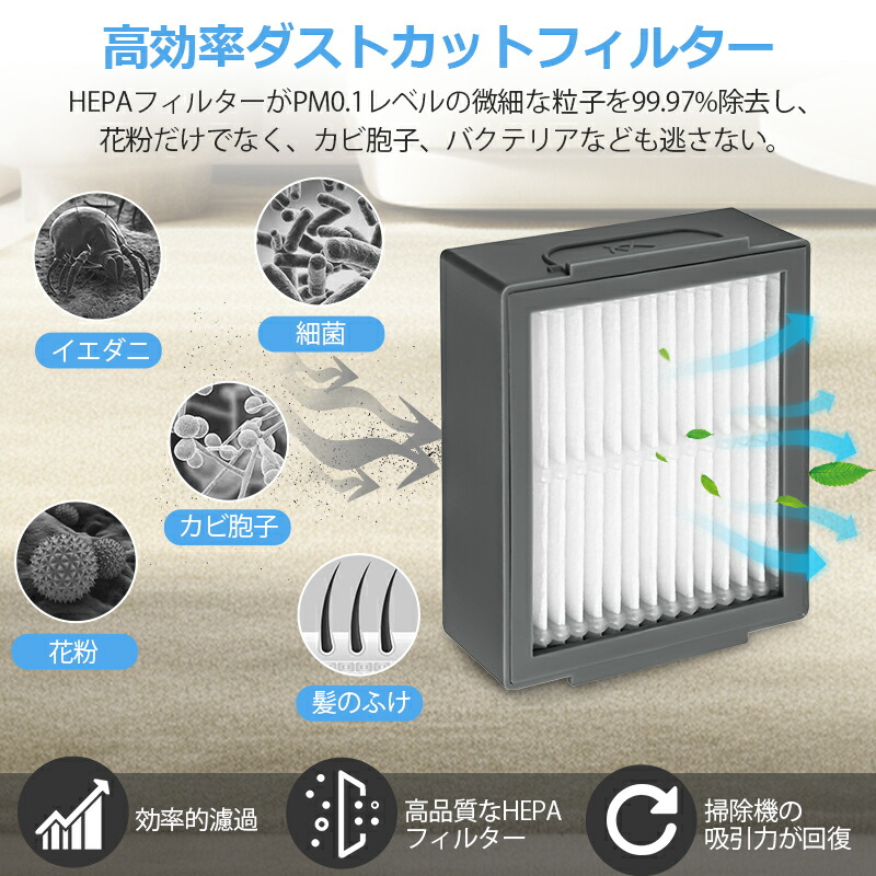 楽天市場】【楽天1位】 ルンバ フィルター ルンバe5 e6 e7 i7 i7+