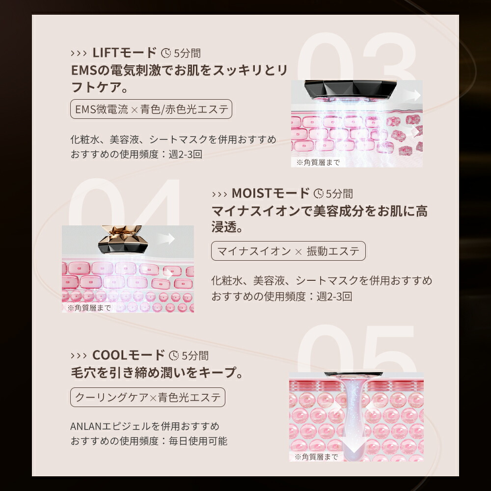 楽天市場】＼スーパーセール限定価格：18,860円／【美人百花RF美顔器