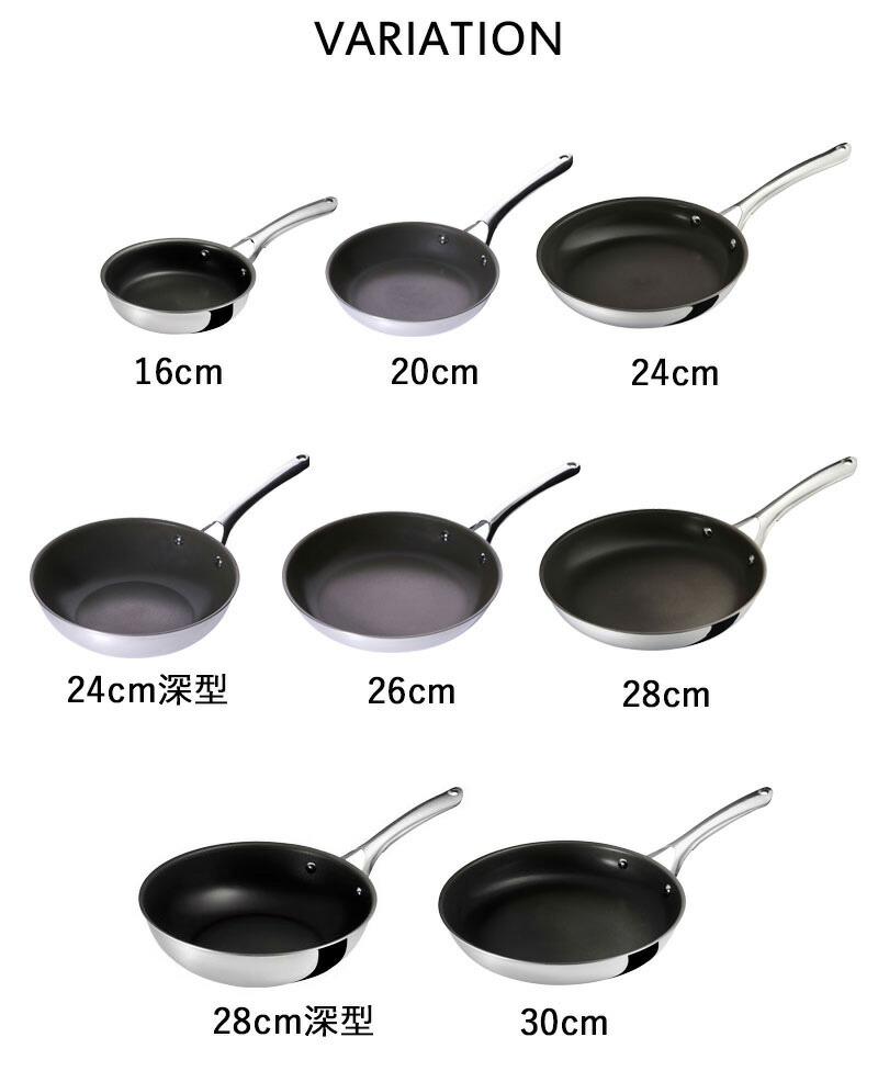 楽天市場】Sセール開催中/ CORELLE 《 コレール フライパン 16cm 20cm