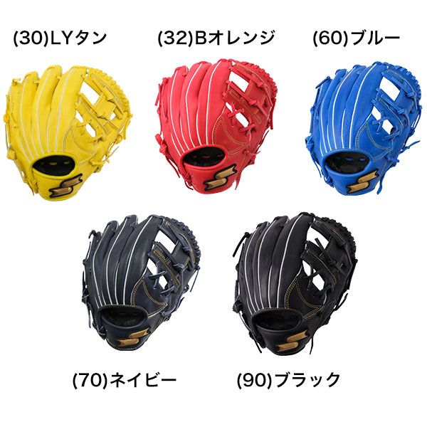 楽天市場】【交換往復送料無料】 野球 グローブ 軟式 少年 右投げ 左