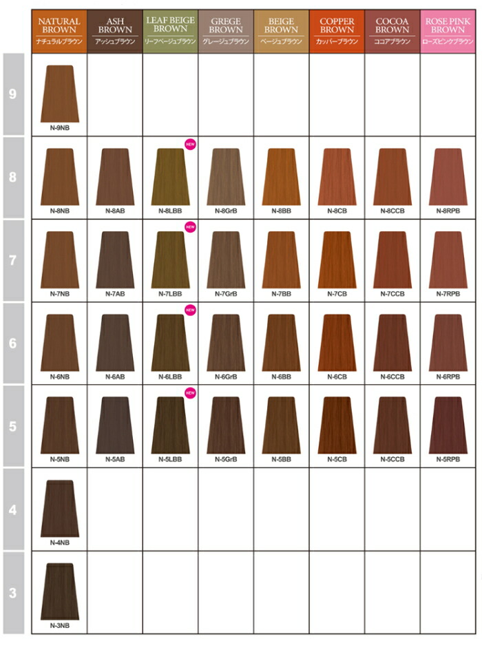 楽天市場】ナプラ ナシードカラー NーN7 80g (napla ヘアカラー剤