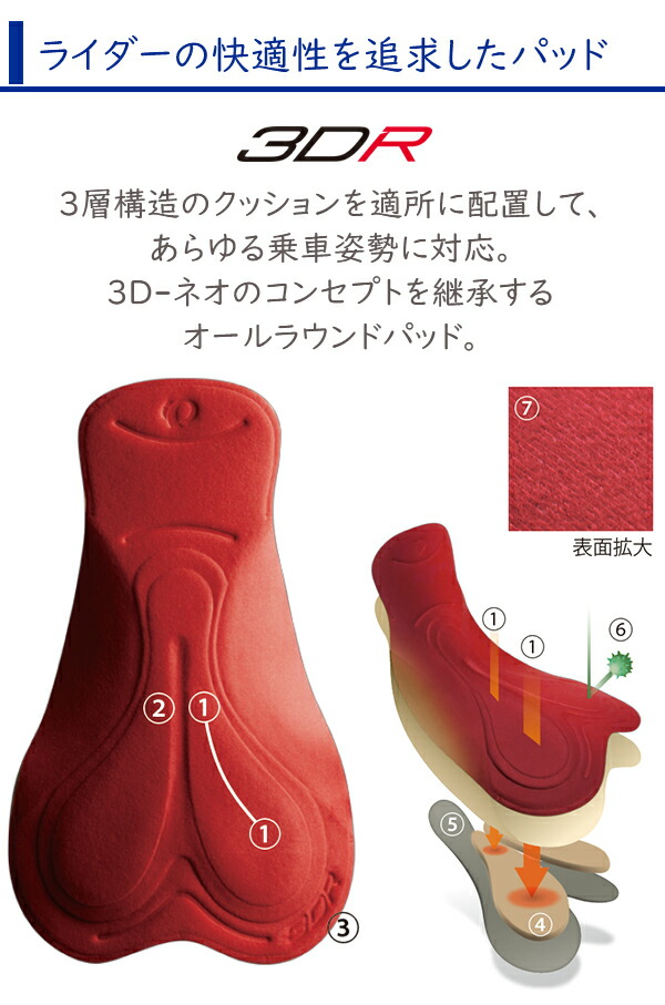 楽天市場】パールイズミ T6000-3DR ウィンドブレーク ビブ タイツ