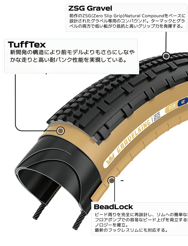 楽天市場】自転車 タイヤ パナレーサー グラベルキング SK 限定カラー