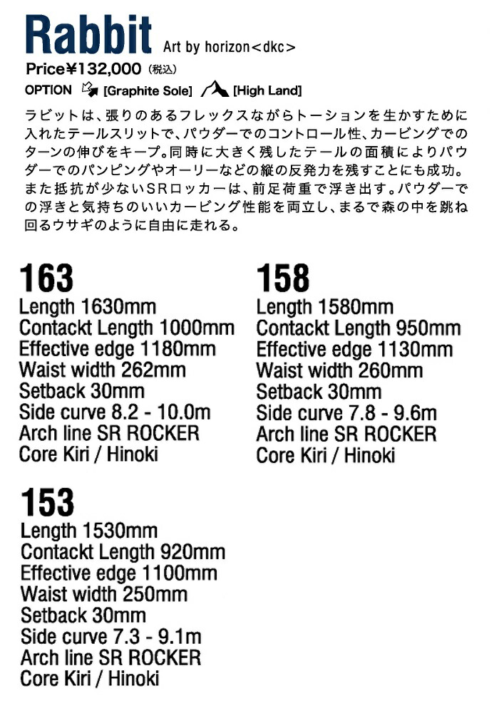 楽天市場】26-27 UNIT RABBIT ユニット ラビット スノーボード 板