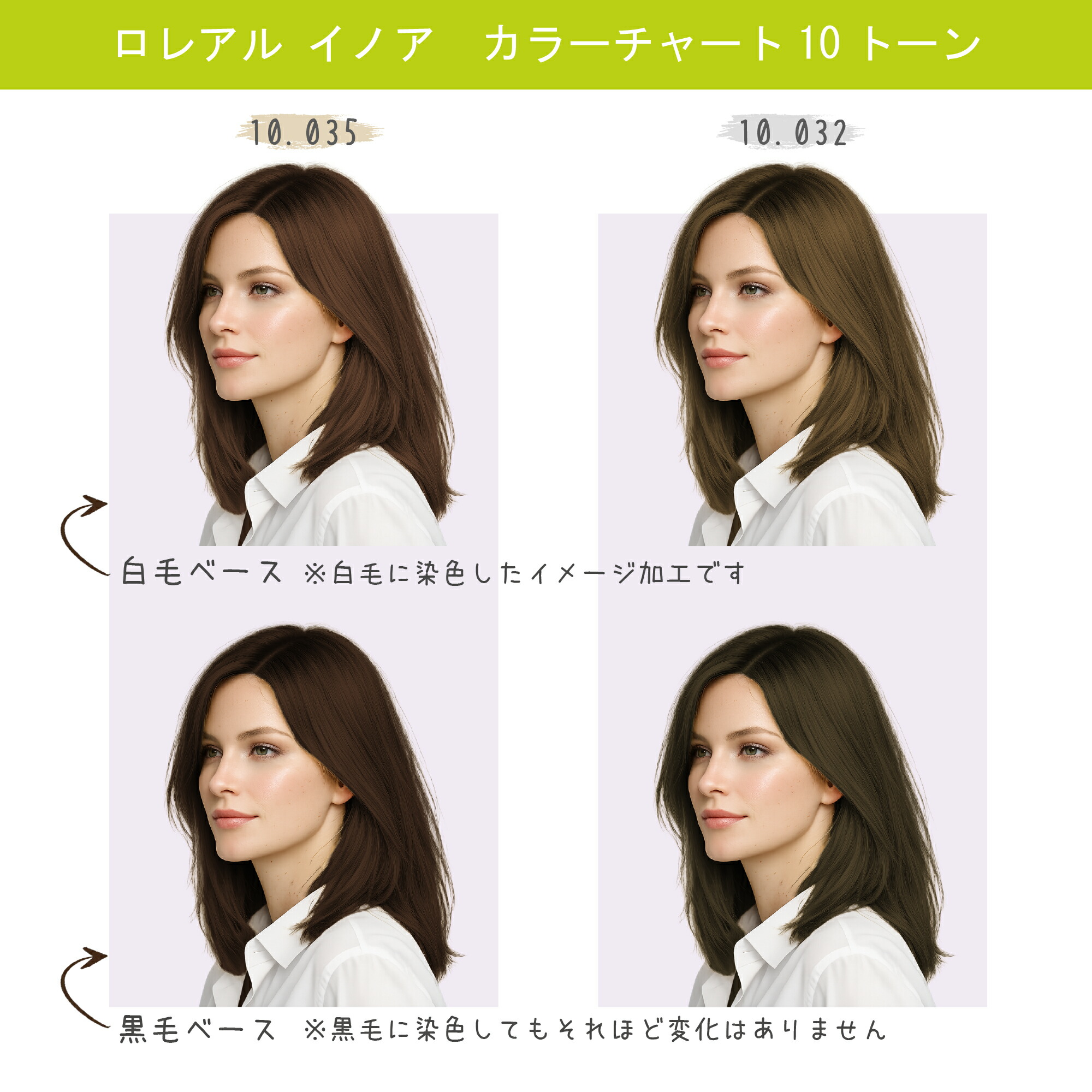 楽天市場】白髪染め ロレアル イノア オキシ 1リットル セット