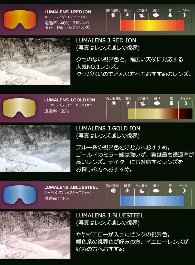 楽天市場】25-26 DRAGON/ドラゴン R1 JP-LumaLens メンズ レディース