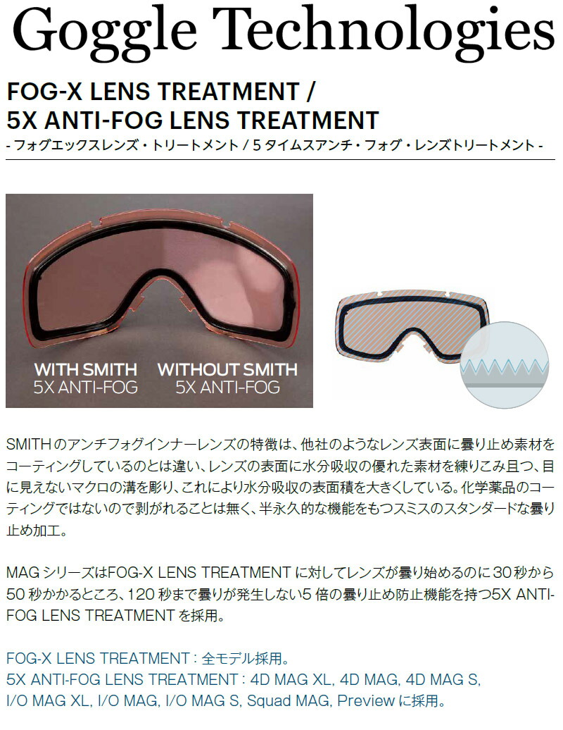 楽天市場】25-26 SMITH/スミス SQUAD XL プロ調光 スカッドエックス