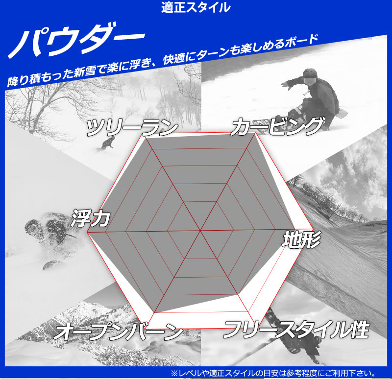 楽天市場】25-26 K2/ケーツー SPECIAL EFFECTS スペシャルエフェクト