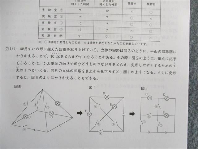 楽天市場】日能研 第1〜3回 合格力完成テストファイナル256 2023年入試