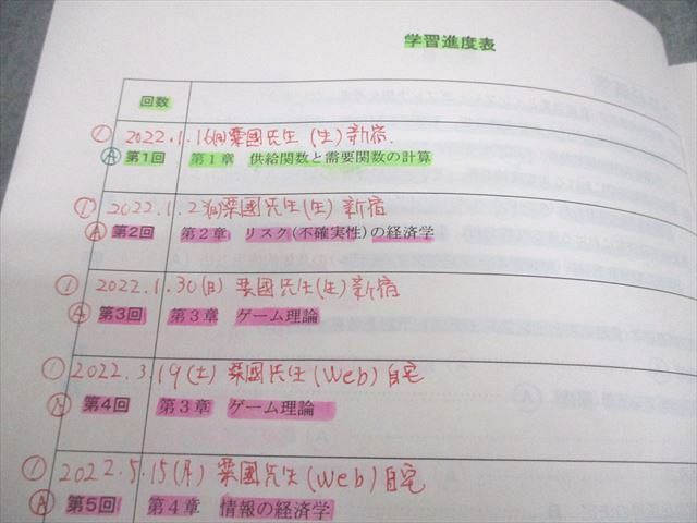 楽天市場】TAC 不動産鑑定士 経済学 上級テキスト 2022年合格目標