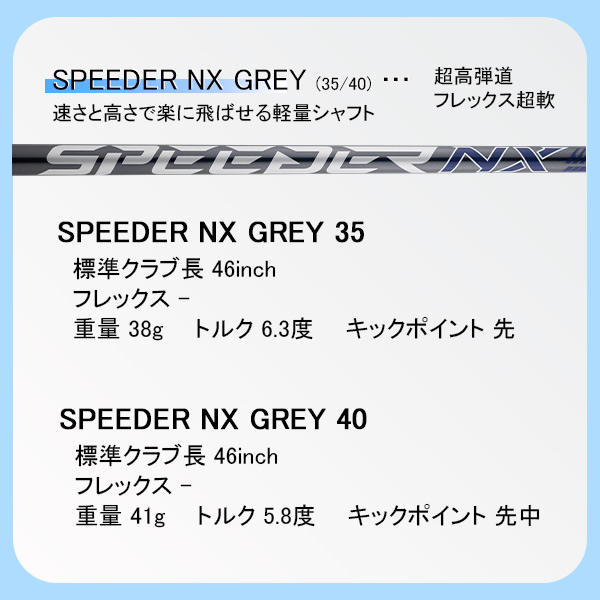 楽天市場】新作 ピン G440 SFT HL ドライバー スピーダーNXグレー 35