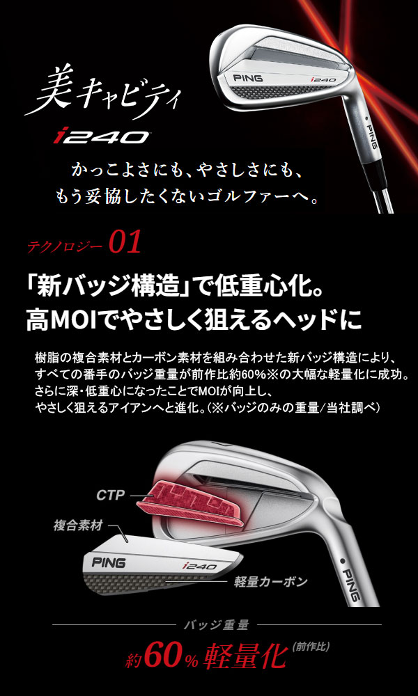 楽天市場】新作 ピン i240 アイアン6本セット N.S.PRO モーダス3