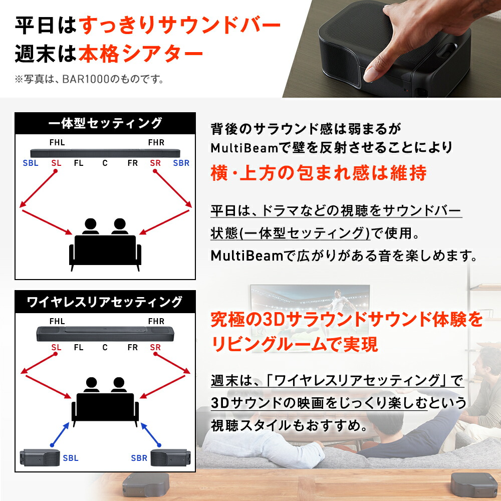 楽天市場】☆楽天スーパーSALE クーポンで40％OFF＼楽天総合1位／ JBL