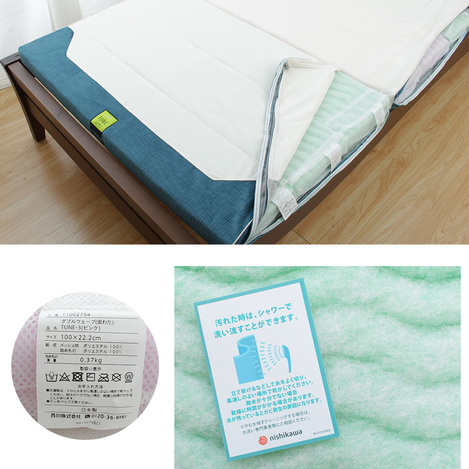 楽天市場】＼3月5日10％ｸｰﾎﾟﾝ／西川 ダブルウェーブ ローズラジカル 敷