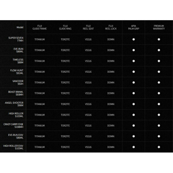楽天市場】アピア Foojin'Z 6th エンゼルシューター S96M ザ スーパー