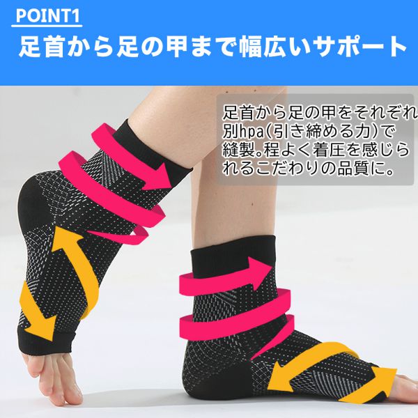 楽天市場】2足セット 足首サポーター 靴下 薄手 捻挫 足首 甲 かかと