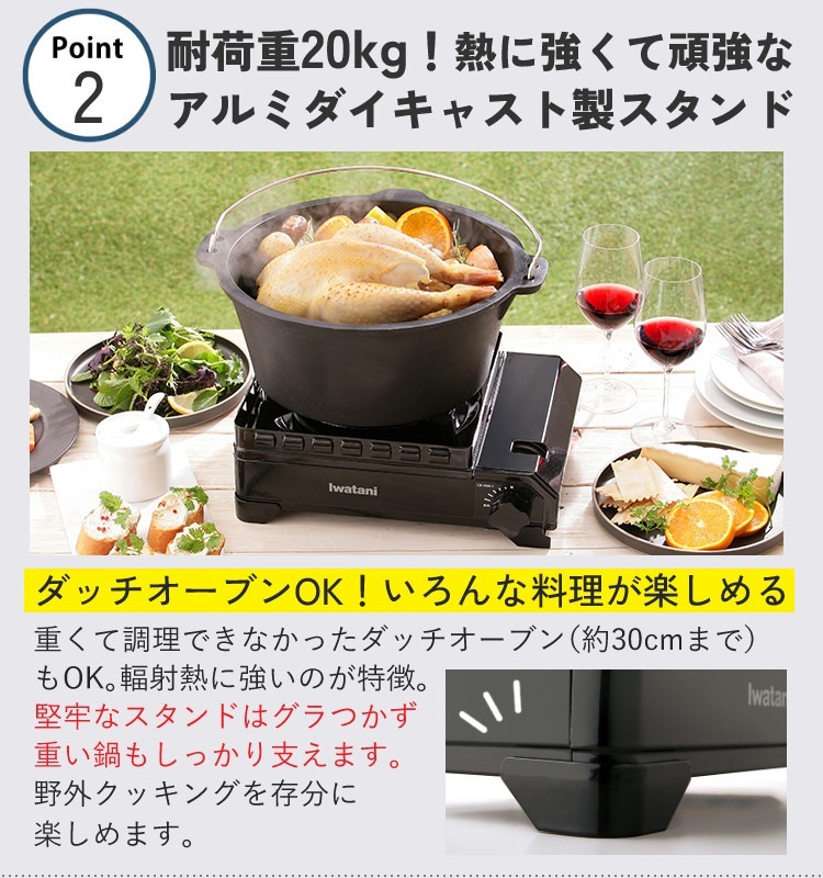 楽天市場】イワタニ カセットコンロ タフまる カセットフー CB-ODX-1