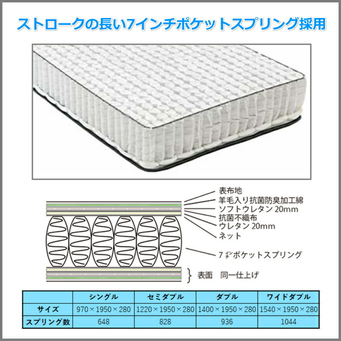 楽天市場】東京ベッド マットレス ハイエスト ソフト シングル新商品