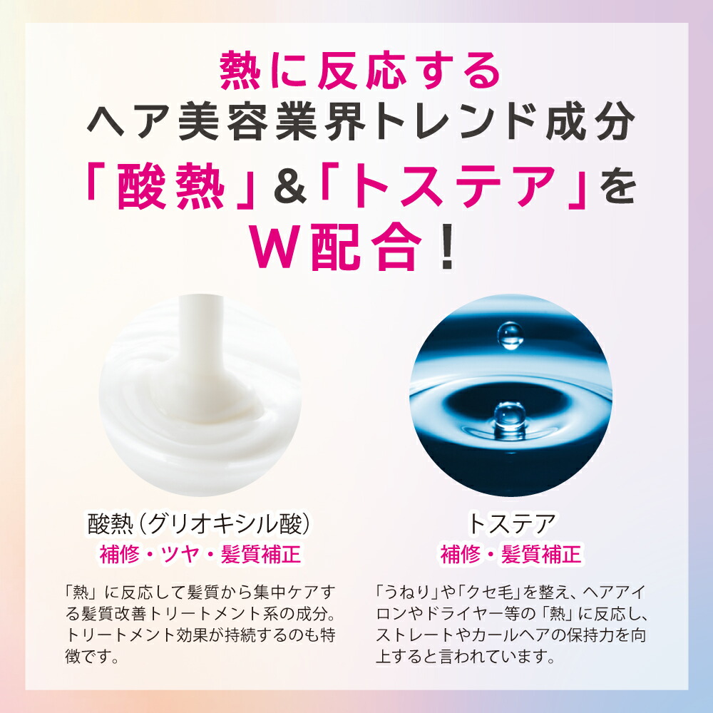 楽天市場】酸熱ロックトリートメント 150g 洗い流さないトリートメント