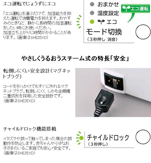 楽天市場】三菱重工冷熱 SHE60XD-W スチームファン蒸発式加湿器