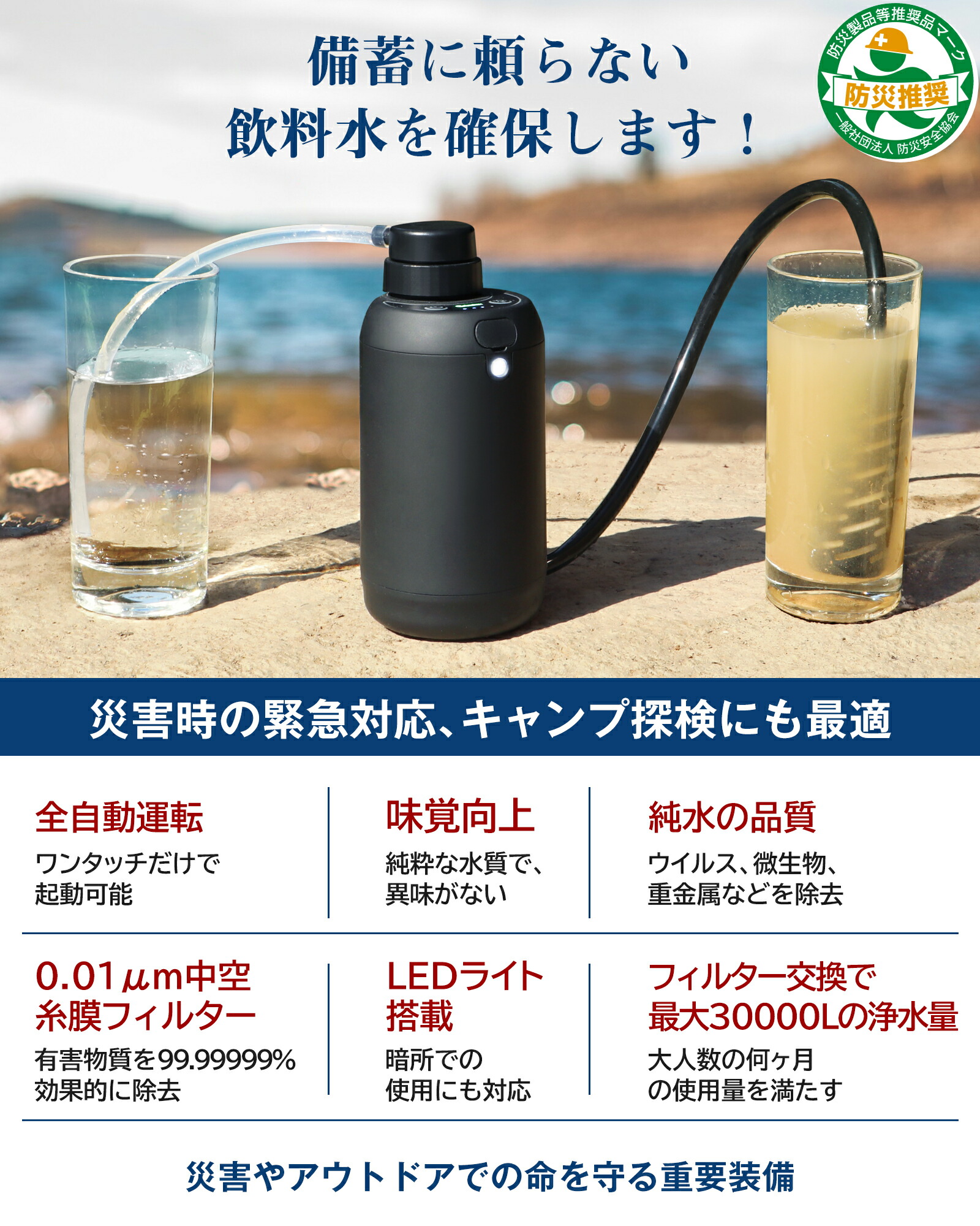 楽天市場】＼防災安全協会推奨品認証☆TBSテレビで紹介／ Greeshow