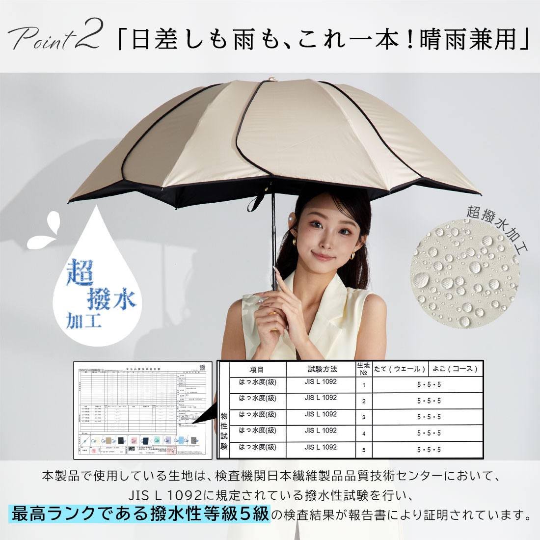 楽天市場】スーパーSALE【10%OFF＆P10倍】【花びら逆さ傘】日傘