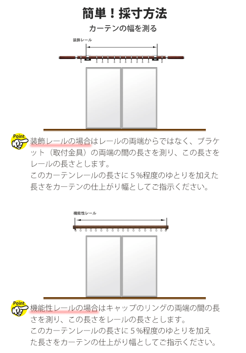 楽天市場】カーテン オーダー 3ツ山 2倍ヒダ レースカーテン 日本製