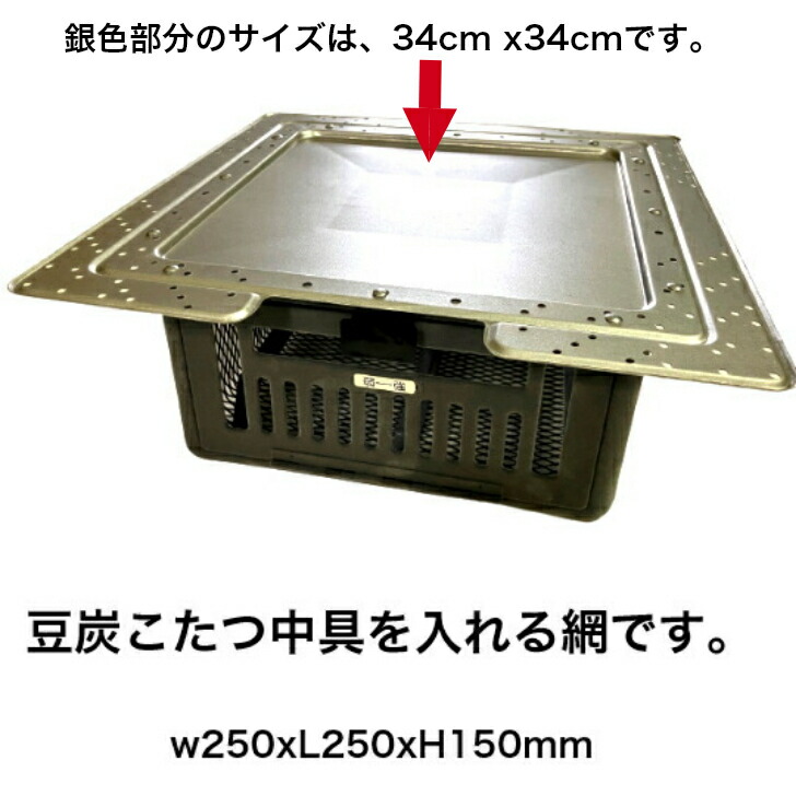 楽天市場】ミツウロコ 豆炭こたつセット保護網・中具及びその他必要