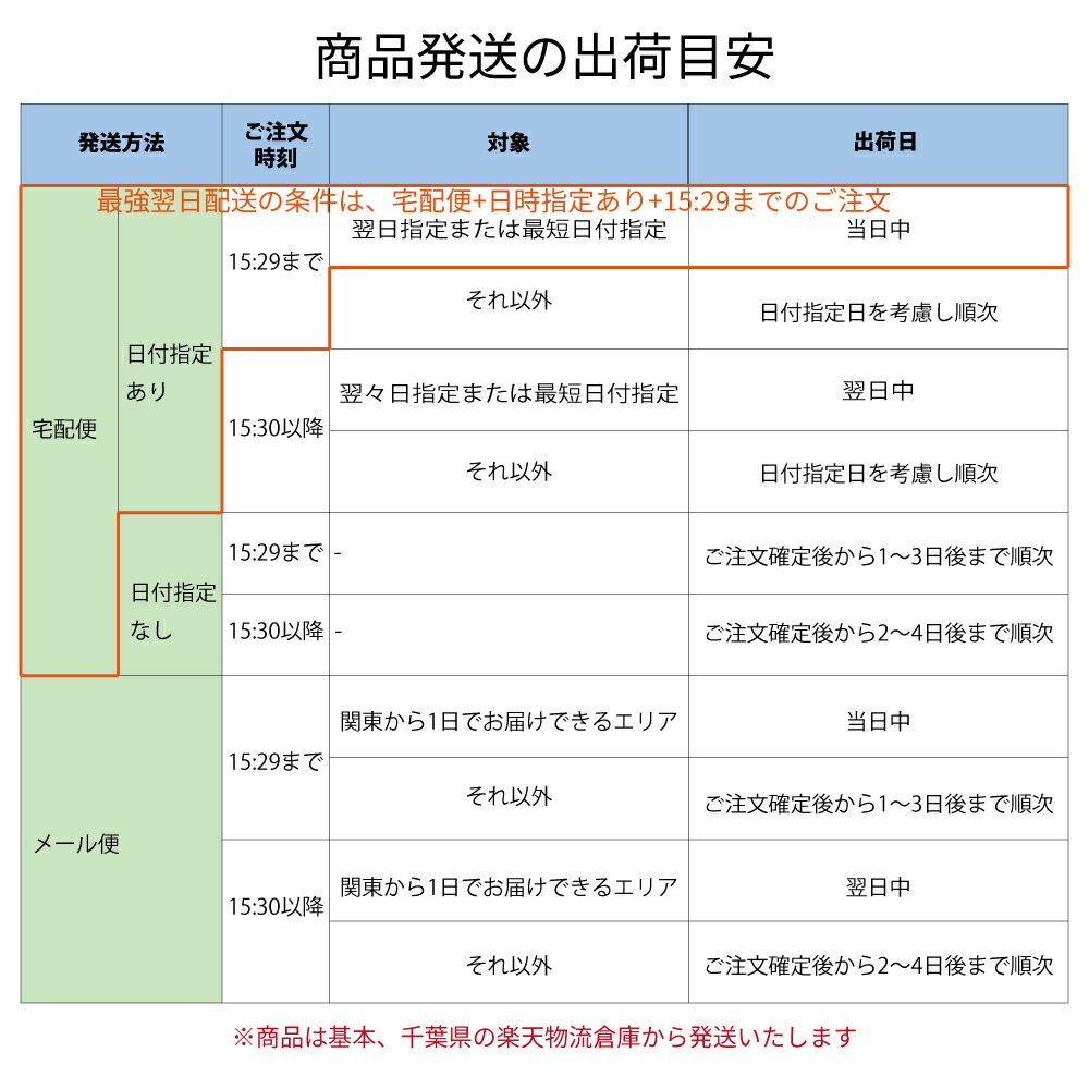 楽天市場】【香木・白檀・サンダルウッド】老山白檀木 粉末 100g